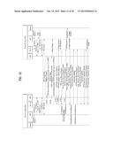 WI-FI DIRECT SERVICE METHOD USING NFC AND DEVICE THEREFOR diagram and image