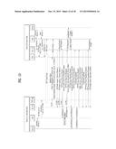 WI-FI DIRECT SERVICE METHOD USING NFC AND DEVICE THEREFOR diagram and image