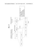 WI-FI DIRECT SERVICE METHOD USING NFC AND DEVICE THEREFOR diagram and image