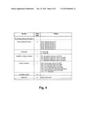 Cell-Selective Network Access diagram and image