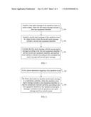 METHOD AND DEVICE FOR MESSAGE PROCESSING BETWEEN COMMUNICATIONS SYSTEMS diagram and image