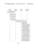 METHOD AND DEVICE FOR MESSAGE PROCESSING BETWEEN COMMUNICATIONS SYSTEMS diagram and image