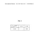 COMMUNICATION CONTROL DEVICE, PROGRAM, COMMUNICATION CONTROL METHOD, AND     TERMINAL DEVICE diagram and image