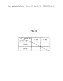 COMMUNICATION CONTROL DEVICE, PROGRAM, COMMUNICATION CONTROL METHOD, AND     TERMINAL DEVICE diagram and image