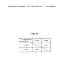 COMMUNICATION CONTROL DEVICE, PROGRAM, COMMUNICATION CONTROL METHOD, AND     TERMINAL DEVICE diagram and image