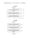 COMMUNICATION CONTROL DEVICE, PROGRAM, COMMUNICATION CONTROL METHOD, AND     TERMINAL DEVICE diagram and image