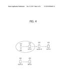 METHOD AND APPARATUS FOR TRANSMITTING SYNCHRONIZATION SIGNAL FOR DEVICE TO     DEVICE COMMUNICATION IN WIRELESS COMMUNICATION SYSTEM diagram and image