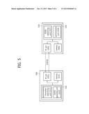 METHOD AND APPARATUS FOR TRANSMITTING SYNCHRONIZATION SIGNAL FOR DEVICE TO     DEVICE COMMUNICATION IN WIRELESS COMMUNICATION SYSTEM diagram and image