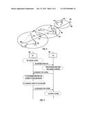 MANAGING RESOURCE LICENSES diagram and image