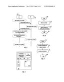 MANAGING RESOURCE LICENSES diagram and image