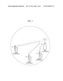 TERMINAL DEVICE, COMMUNICATION METHOD AND INTEGRATED CIRCUIT diagram and image