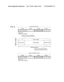 TERMINAL DEVICE, COMMUNICATION METHOD AND INTEGRATED CIRCUIT diagram and image