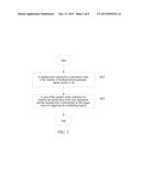 METHOD AND DEVICE FOR PROCESSING SCHEDULING REQUEST IN HANDOVER SCENARIO diagram and image