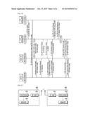 METHOD AND APPARATUS FOR TRANSMITTING DEVICE-TO-DEVICE RELATED INFORMATION     IN WIRELESS COMMUNICATION SYSTEM diagram and image