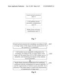 METHOD AND DEVICE FOR PROCESSING RANDOM ACCESS PREAMBLE diagram and image