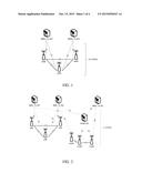 Method and Device for Increasing Gateway Capacity in LTE Mode Femto Cell     System diagram and image