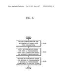 METHOD AND APPARATUS FOR PROHIBITING AUTONOMOUS DENIAL IN WIRELESS     COMMUNICATION SYSTEM diagram and image