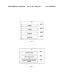 METHOD AND APPARATUS FOR DATA TRANSMISSION diagram and image