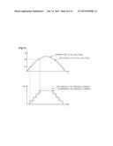 LED LUMINESCENCE APPARATUS diagram and image