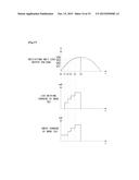 LED LUMINESCENCE APPARATUS diagram and image