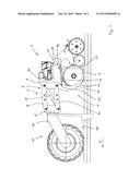 SOWING SHARE diagram and image