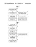 METHODS AND SYSTEMS FOR TREATMENT OF TISSUE IN A BODY LUMEN diagram and image