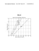 METHODS AND SYSTEMS FOR TREATMENT OF TISSUE IN A BODY LUMEN diagram and image