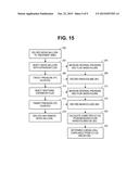 METHODS AND SYSTEMS FOR TREATMENT OF TISSUE IN A BODY LUMEN diagram and image