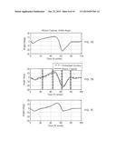 WALKING CONTROLLER FOR POWERED ANKLE PROSTHESES diagram and image