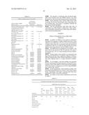 FOAMABLE FORMULATION diagram and image