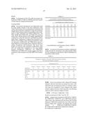 FOAMABLE FORMULATION diagram and image