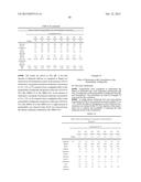 FOAMABLE FORMULATION diagram and image