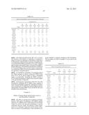 FOAMABLE FORMULATION diagram and image