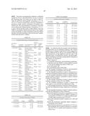 FOAMABLE FORMULATION diagram and image