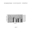 FOAMABLE FORMULATION diagram and image