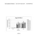 FOAMABLE FORMULATION diagram and image