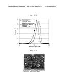 MEDICAMENT-CONTAINING HOLLOW PARTICLE diagram and image