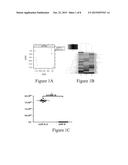 SMALL MOLECULE SUBSTANCE FOR IMPROVING SENSITIVITY OF BACTERIA TO     ANTIBIOTICS diagram and image