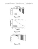 SMALL MOLECULE SUBSTANCE FOR IMPROVING SENSITIVITY OF BACTERIA TO     ANTIBIOTICS diagram and image