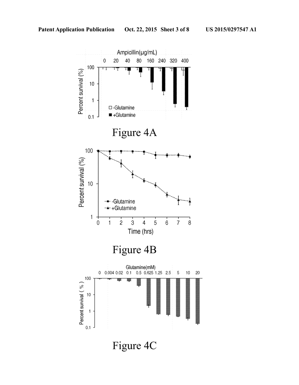 SMALL MOLECULE SUBSTANCE FOR IMPROVING SENSITIVITY OF BACTERIA TO     ANTIBIOTICS - diagram, schematic, and image 04