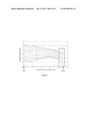 Low Dose Lipoic Acid Pharmaceutical Compositions and Methods diagram and image