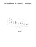 Low Dose Lipoic Acid Pharmaceutical Compositions and Methods diagram and image