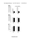 METHOD OF ENHANCING GLUCOSE-STIMULATED INSULIN SECRETION AND OF TREATING     TYPE 2 DIABETES OR HYPOGLYCEMIA diagram and image