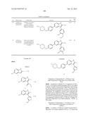 MIXED LINEAGE KINASE INHIBITORS FOR HIV/AIDS THERAPIES diagram and image