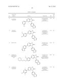 MIXED LINEAGE KINASE INHIBITORS FOR HIV/AIDS THERAPIES diagram and image