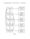 PHOSPHODIESTERASE INHIBITOR TREATMENT diagram and image