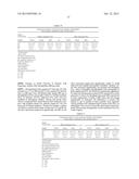 PHOSPHODIESTERASE INHIBITOR TREATMENT diagram and image