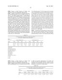 PHOSPHODIESTERASE INHIBITOR TREATMENT diagram and image