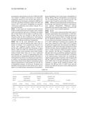 PHOSPHODIESTERASE INHIBITOR TREATMENT diagram and image