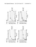 COMPOSITIONS AND METHODS FOR INHIBITING VIRAL ENTRY diagram and image